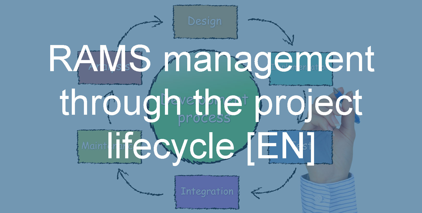 development process