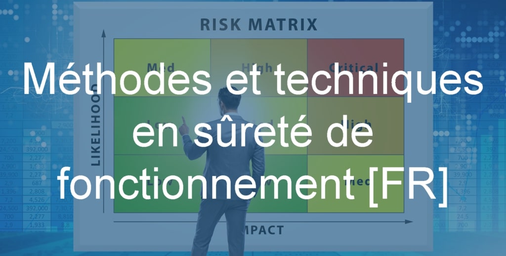 Risk matrix